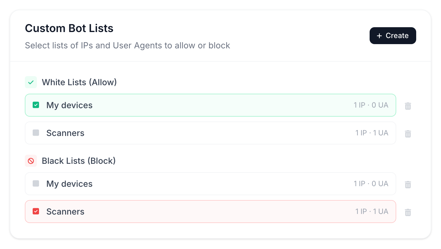 Bot whitelists and blacklists