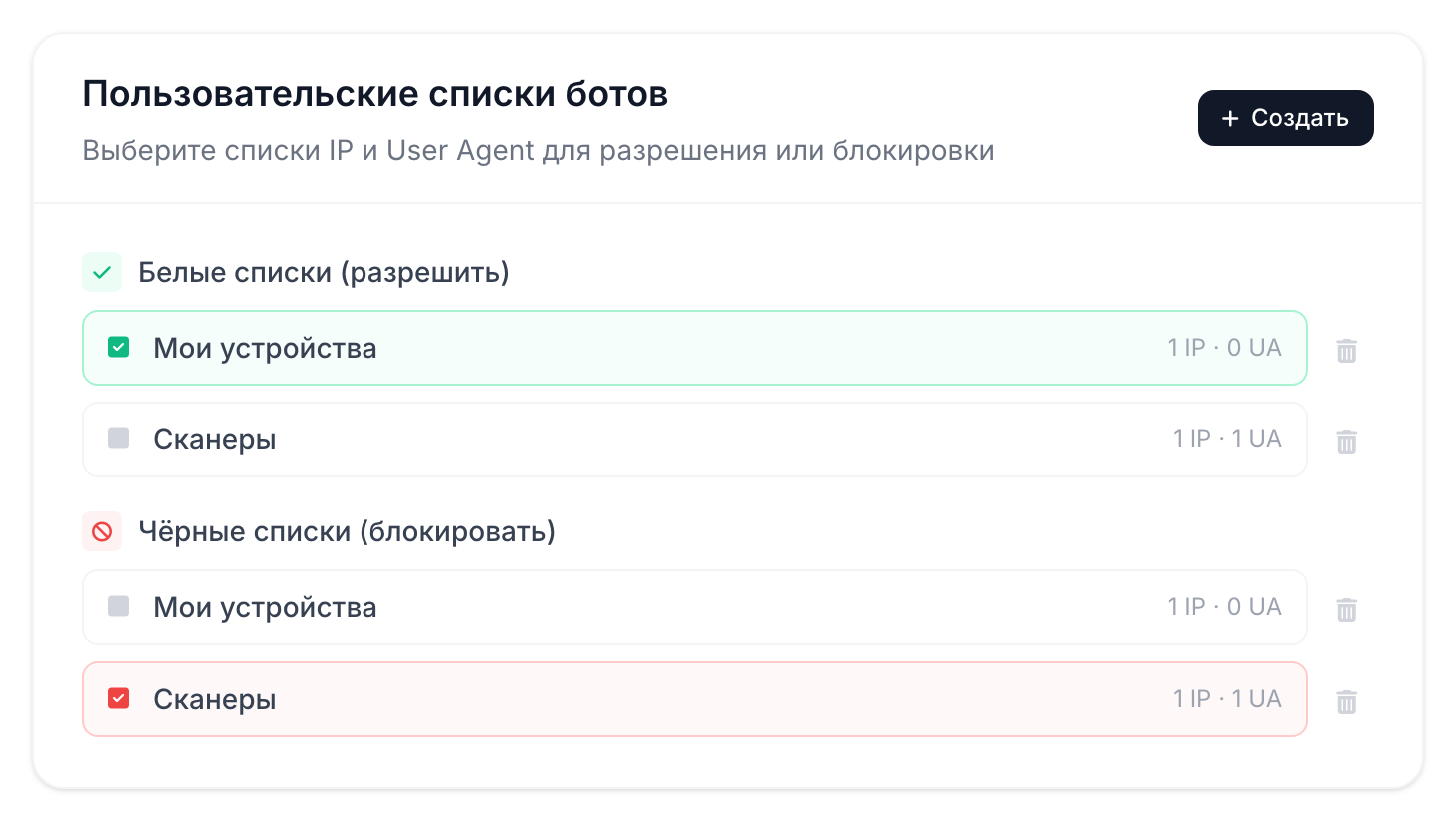 Белые и чёрные списки ботов